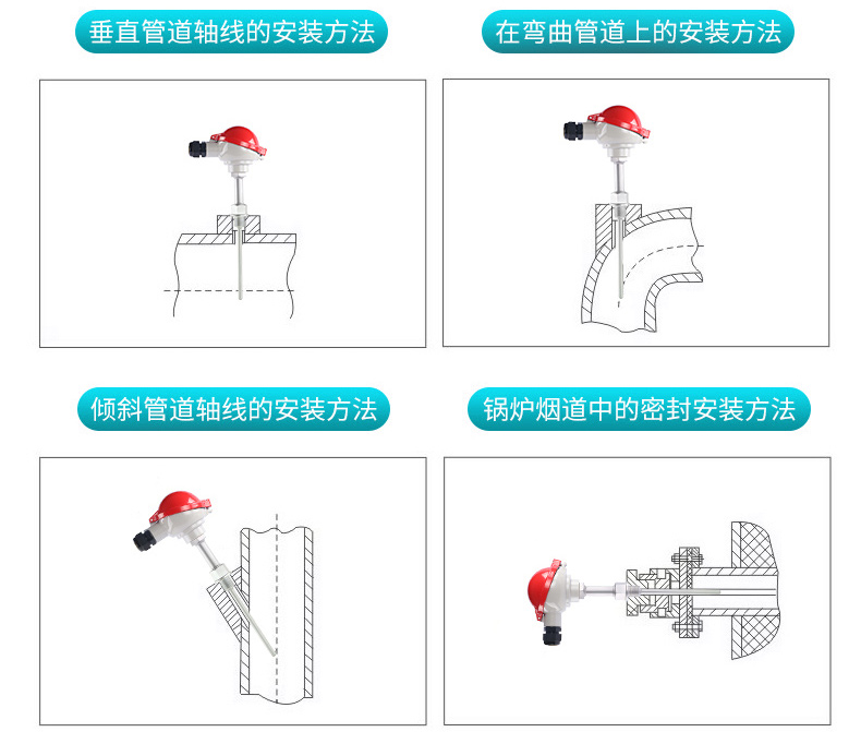 米科MIK-WRN铠装温度传感器产品安装