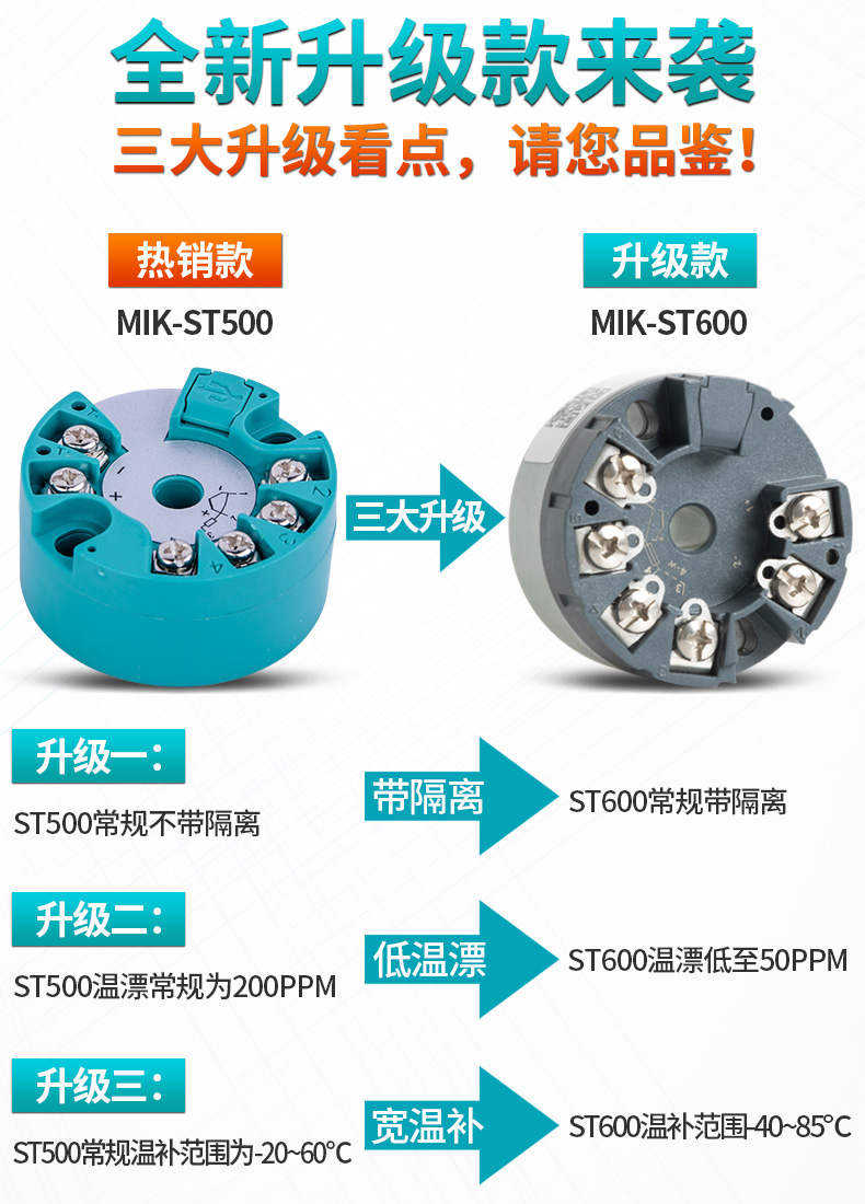 米科MIK-ST500智能温度变送模块全新升级